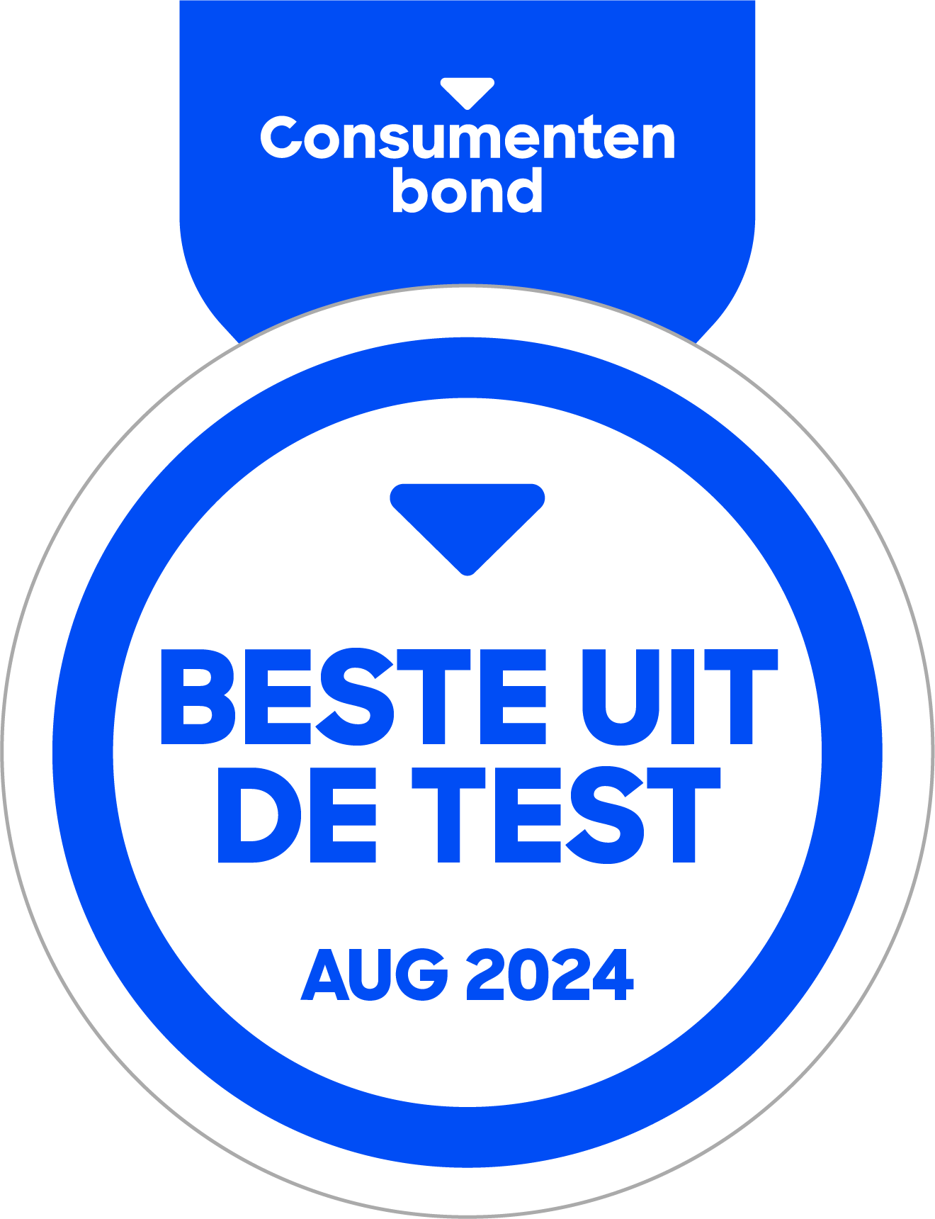 bestetest